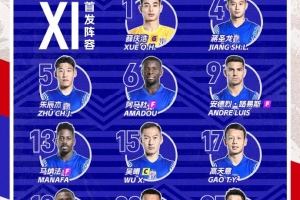 中超联赛第20轮 上海申花 vs 上海海港 首发名单 ​​​