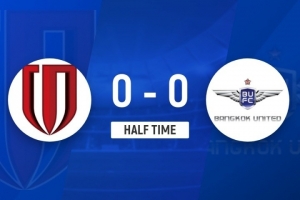 半场-成都蓉城0-0曼谷联 蓉城控球率7成两队合计仅1射正