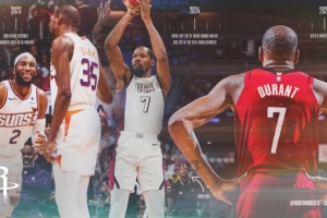 像回家一样！火箭官方晒图：球队新援杜兰特和他的老熟人们