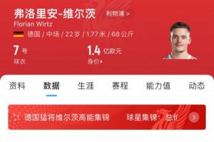 首球何时到来？维尔茨今夏1.36亿欧加盟利物浦，出战7场0球1助