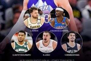 马尔卡宁的全明星世界队先发：SGA+东契奇+字母哥+文班+约老师