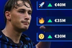 德转预热国米前锋埃斯波西托身价上涨，最高可达4000万欧