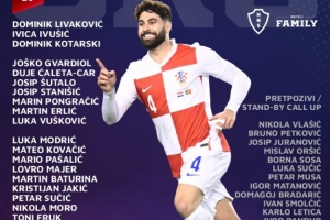 克罗地亚大名单：莫德里奇、佩里西奇领衔，格瓦、科瓦西奇在列