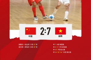 2026五人制亚洲杯预赛E组第二轮，中国队2比7负于越南队