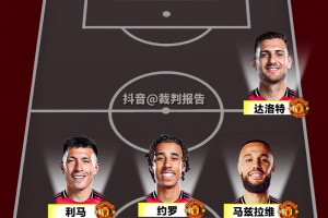 谁能防住这条锋线❓️曼联夏窗砸2.2亿，构建全新三叉戟